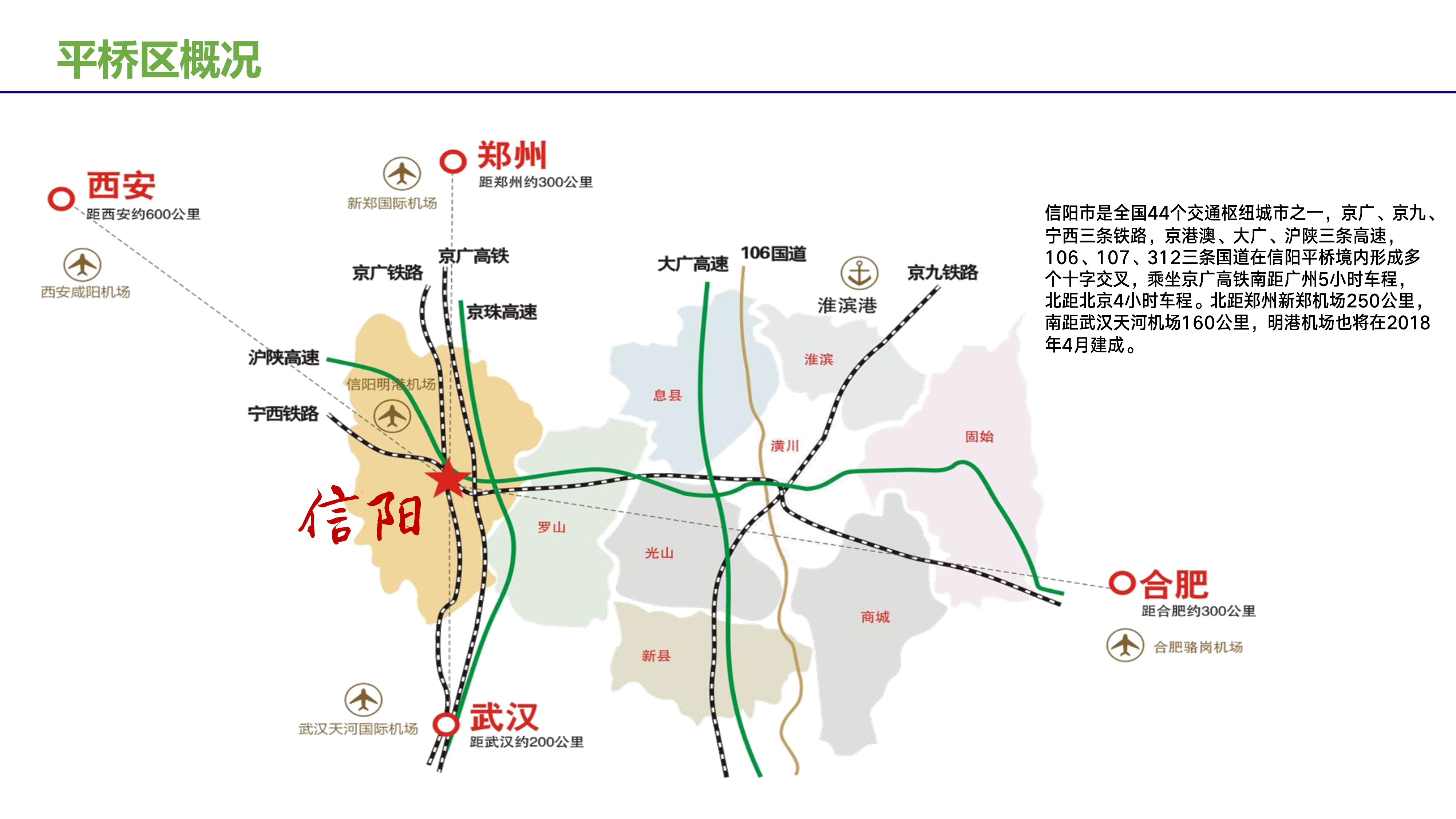 平桥农业项目情况介绍-7.jpg